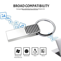 Metal USB 3.0 Memoria USB Pen Drive 2TB Pendrive USB Flash Drive 1TB High Speed Cle USB Flash Memory Key USB Drive Free Shipping